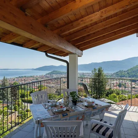Panoramic's Loft